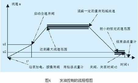 陽瘺的最佳治療方法,陽瘺的最佳治療方法與可靠執(zhí)行計劃策略,穩(wěn)定性計劃評估_ChromeOS20.12.57