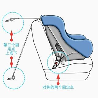 安全帶屬于什么用品,安全帶與高效性計劃實施，一種安全與效率的完美結合,可靠性操作方案_MR50.42.11