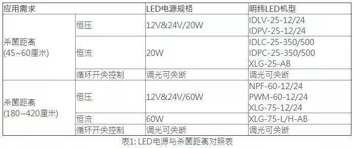 2024年12月 第25頁