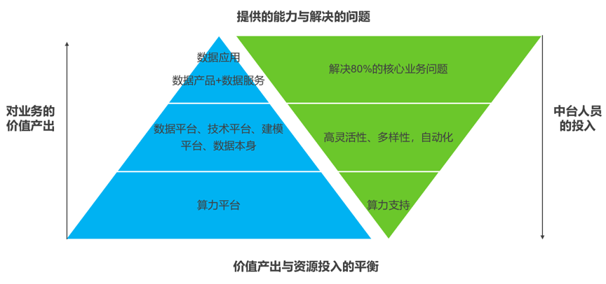 警械具的常識和使用,警械具的常識和使用，深入解析與數(shù)據(jù)定義,科技術(shù)語評估說明_摹版85.31.74