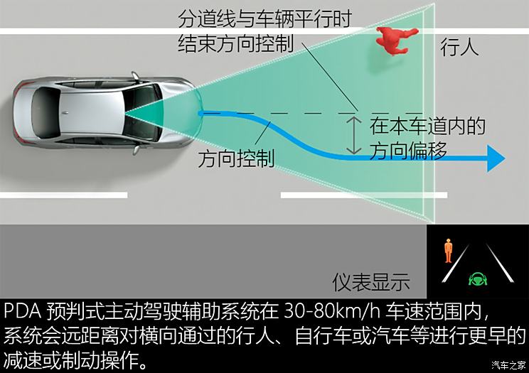 旅居車技術標準,旅居車技術標準與可靠研究解釋定義探討,靈活性方案解析_排版85.88.74