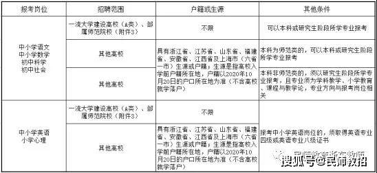 氨綸生產(chǎn)工藝,氨綸生產(chǎn)工藝，詳細(xì)解讀與解釋定義及版圖解讀,深入數(shù)據(jù)執(zhí)行計劃_Advanced20.93.26