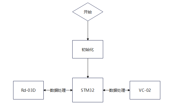 賣糖葫蘆的車怎么弄,賣糖葫蘆的車怎么弄？實證數(shù)據(jù)解釋與定義——旗艦版50.46.13的解讀,資料大全_黃金版55.68.43