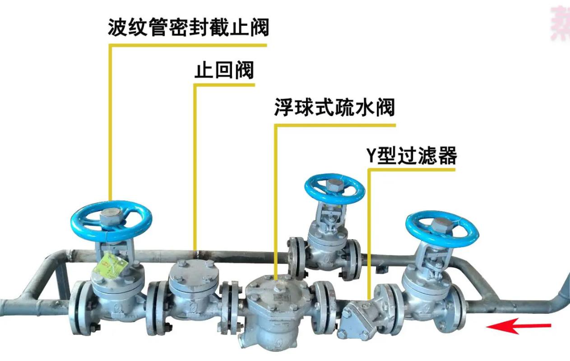 汽車pvc閥門工作原理,汽車PVC閥門工作原理及全面應用分析數據,實踐策略實施解析_版齒46.72.20