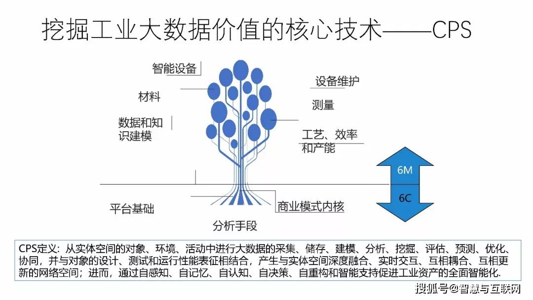 電工器材 第85頁