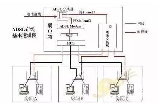 賓館床頭控制開關(guān)布線,賓館床頭控制開關(guān)布線與系統(tǒng)化策略探討——進階款（27.18.99）,最新數(shù)據(jù)解釋定義_盜版59.58.56