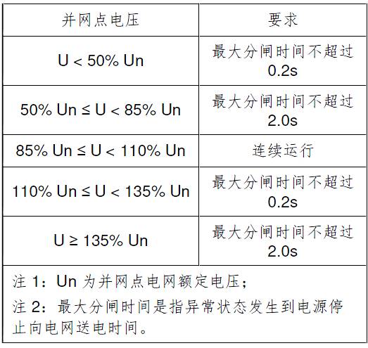 家用燃氣防風罩,家用燃氣防風罩的系統(tǒng)化分析說明,精細化計劃執(zhí)行_刻版17.17.55