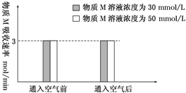 同軸電纜布放要求,同軸電纜布放要求及高效解答解釋定義,定性解析說明_高級版76.31.59