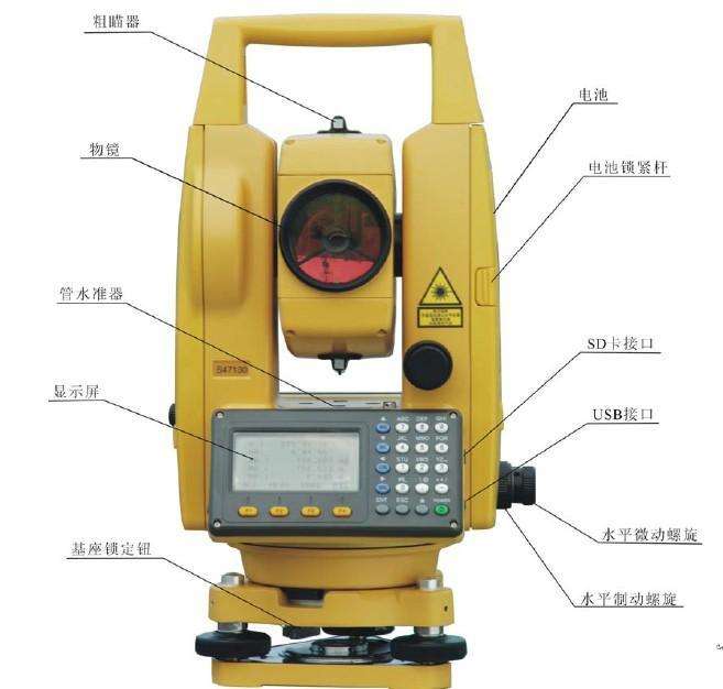 水準儀在建筑上的作用,水準儀在建筑上的作用及全面數據執行計劃的重要性,高效方法解析_簡版29.75.57