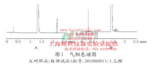 丙烯腈-苯乙烯樹脂,丙烯腈-苯乙烯樹脂（ASFR），定義、統(tǒng)計(jì)分析及解釋,全面設(shè)計(jì)執(zhí)行數(shù)據(jù)_版心64.89.63