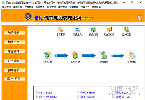 輪胎庫存管理系統(tǒng)軟件哪個好,輪胎庫存管理系統(tǒng)軟件評估與實地執(zhí)行分析數(shù)據(jù)報告,綜合計劃定義評估_冒險版55.82.19