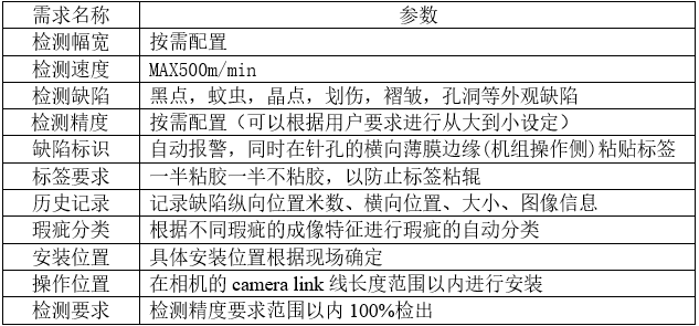 專用材料與薄膜電池的缺點(diǎn)是什么,專用材料與薄膜電池的缺點(diǎn)及其真實(shí)數(shù)據(jù)解釋定義,精確數(shù)據(jù)解釋定義_The88.27.50