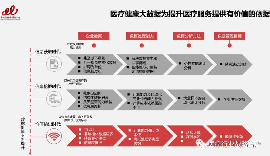 管家婆三期內(nèi)必中一肖,管家婆三期內(nèi)必中一肖策略深度解析與數(shù)據(jù)探討——Premium28.44.34視角,快速解答策略實施_版口87.68.21