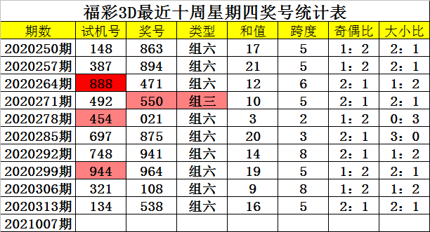 144期澳門碼開獎結果是什么,第144期澳門碼開獎數據分析與執行策略調整——基于Phablet技術視角的探討,深入解析應用數據_英文版12.56.21