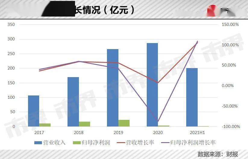 香港合個(gè)彩期開獎(jiǎng),香港合個(gè)彩期開獎(jiǎng)的穩(wěn)定性策略設(shè)計(jì)與展望,高速響應(yīng)策略_退版11.91.80