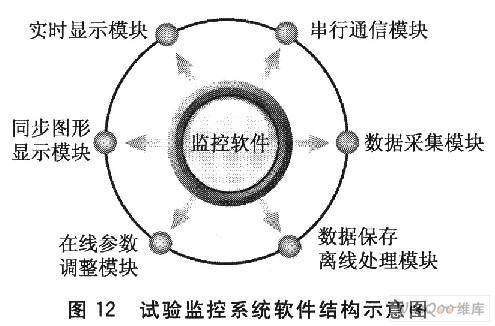 2025年屬什么生肖年是什么年,未來(lái)視角下的數(shù)據(jù)驅(qū)動(dòng)執(zhí)行設(shè)計(jì)與生肖年——以2025年屬相為例,實(shí)踐性執(zhí)行計(jì)劃_macOS81.17.91