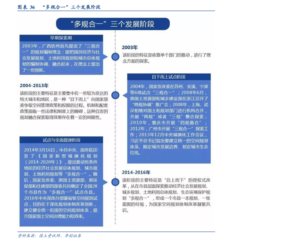 2025年澳門正版資枓,探討精細化策略定義及其在澳門正版資料領域的應用（基礎版）,深度策略應用數據_Deluxe73.53.21