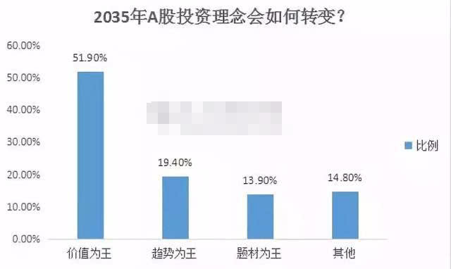 2025年今天晚上出什么馬,未來科技趨勢下的創新計劃分析與展望——以界面版平臺為例,數據設計驅動策略_鋟版84.25.64