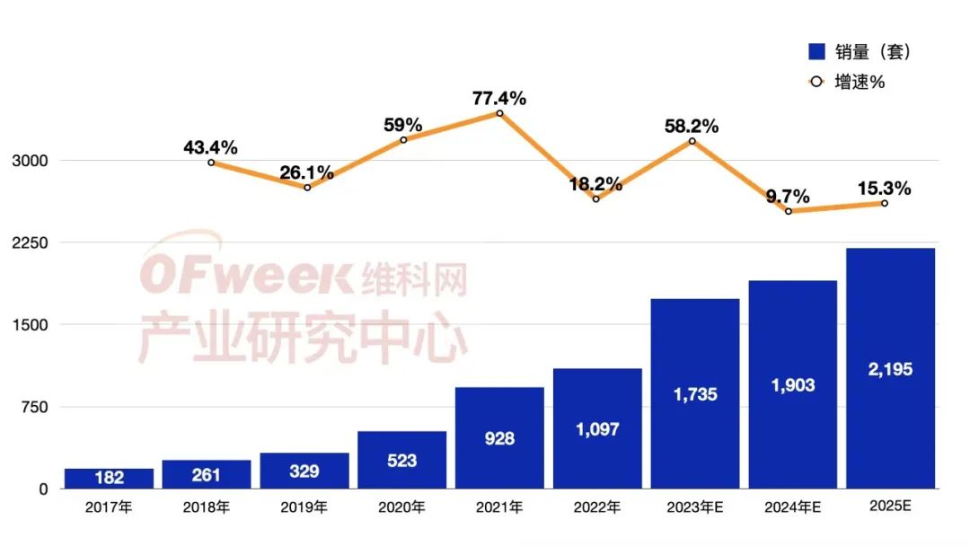 新奧股份簡介