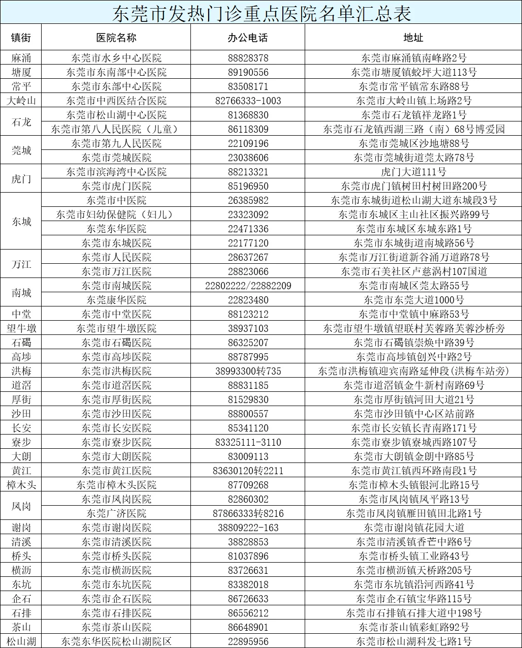 2025新澳門今晚開(kāi)獎(jiǎng)結(jié)果 開(kāi)獎(jiǎng)歷史記錄,探索未來(lái)，新澳門開(kāi)獎(jiǎng)數(shù)據(jù)的深度分析與全面數(shù)據(jù)應(yīng)用實(shí)施,迅速響應(yīng)問(wèn)題解決_冒險(xiǎn)版11.17.47