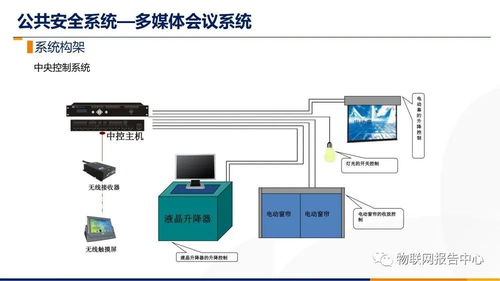 氧氣機怎么接電瓶,氧氣機與電瓶的聯(lián)接，實效設計策略及操作指南（元版60.13.43）,專家解析意見_特別款67.61.54