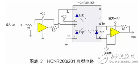 硅碳棒工作原理