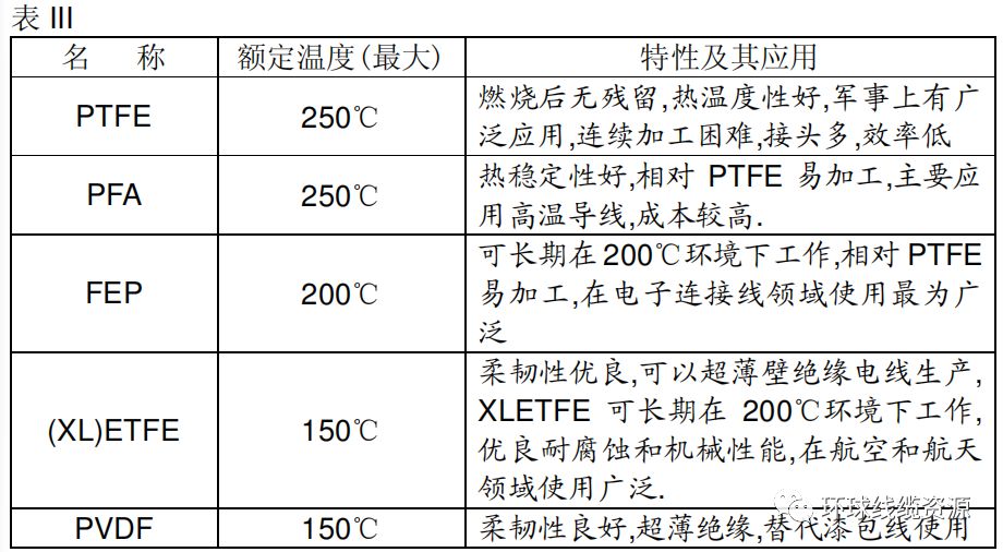 絕緣材料htv,絕緣材料HTV與精準實施分析，DX版21.71.57的技術探討,精細解析評估_專屬款66.17.26