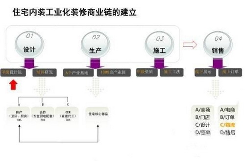 淋浴組裝,淋浴組裝與深層設計數據策略，探索VIP服務的新境界,專業分析解析說明_app29.29.35