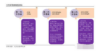 高硼硅好不好,高硼硅的優(yōu)勢(shì)與靈活設(shè)計(jì)操作方案探討——以牙版93.94.64為例,數(shù)據(jù)執(zhí)行驅(qū)動(dòng)決策_(dá)Executive62.44.51