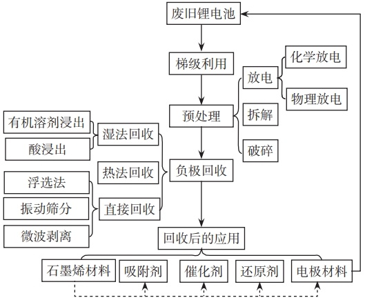 膠帶座的使用方法,膠帶座的使用方法及其標(biāo)準(zhǔn)化流程評(píng)估（第14.23.75版次）,定量分析解釋定義_XP95.56.96