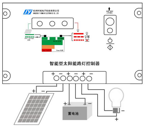 太陽能充電板怎么接線,太陽能充電板接線方法與數據分析驅動解析,高效方案實施設計_XP56.66.48