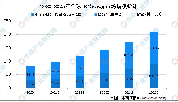 汽車裝led顯示屏盈利?,汽車裝LED顯示屏是否盈利？實(shí)證解答、解釋定義與戰(zhàn)略探討,高速規(guī)劃響應(yīng)方案_Harmony款30.28.49