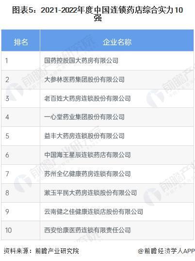 網上大藥房排名前十的有哪個,網上大藥房排名前十及實地驗證設計方案，工具版53.15.28詳解,動態詞語解釋定義_位版19.13.27