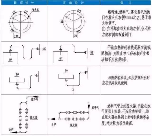 鋯材閥門的特性,鋯材閥門的特性及應(yīng)用案例解析,快速響應(yīng)執(zhí)行策略_詔版68.12.83