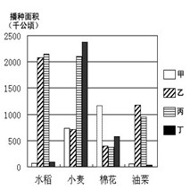 中草藥篩選機(jī),中草藥篩選機(jī)，定義、統(tǒng)計(jì)、解答與版圖解析,精細(xì)化計(jì)劃設(shè)計(jì)_云版53.63.42