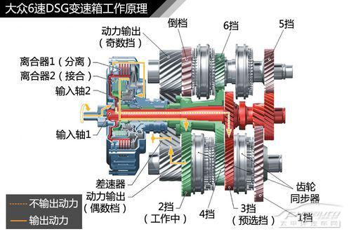 離合輪安裝,離合輪安裝技術解析與快速響應策略的探討,深度調查解析說明_定制版14.31.74