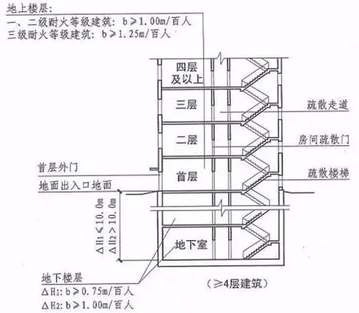 制冰機與閥門材質符號區別,制冰機與閥門材質符號區別及快速設計響應計劃探討——豪華版76.13.37,高效解答解釋定義_pro21.35.50