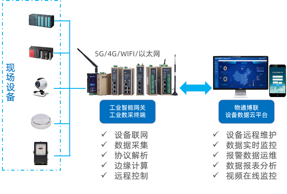 二手碼邊機(jī),二手碼邊機(jī)與實(shí)時(shí)數(shù)據(jù)解釋定義，MP74.38.47的深入理解,決策資料解析說明_進(jìn)階款11.24.57