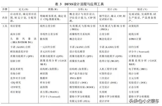 永磁材料的作用,永磁材料的作用及其在投資版設計計劃中的關鍵數據支持,深層策略數據執行_版職17.64.27