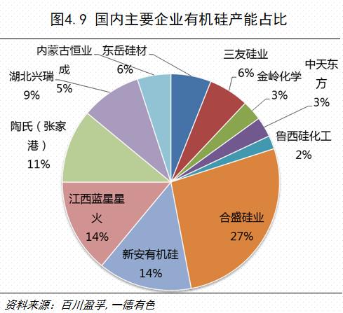 工業硅的作用,工業硅的作用及其在實地評估策略數據中的應用,數據導向策略實施_Notebook36.99.52