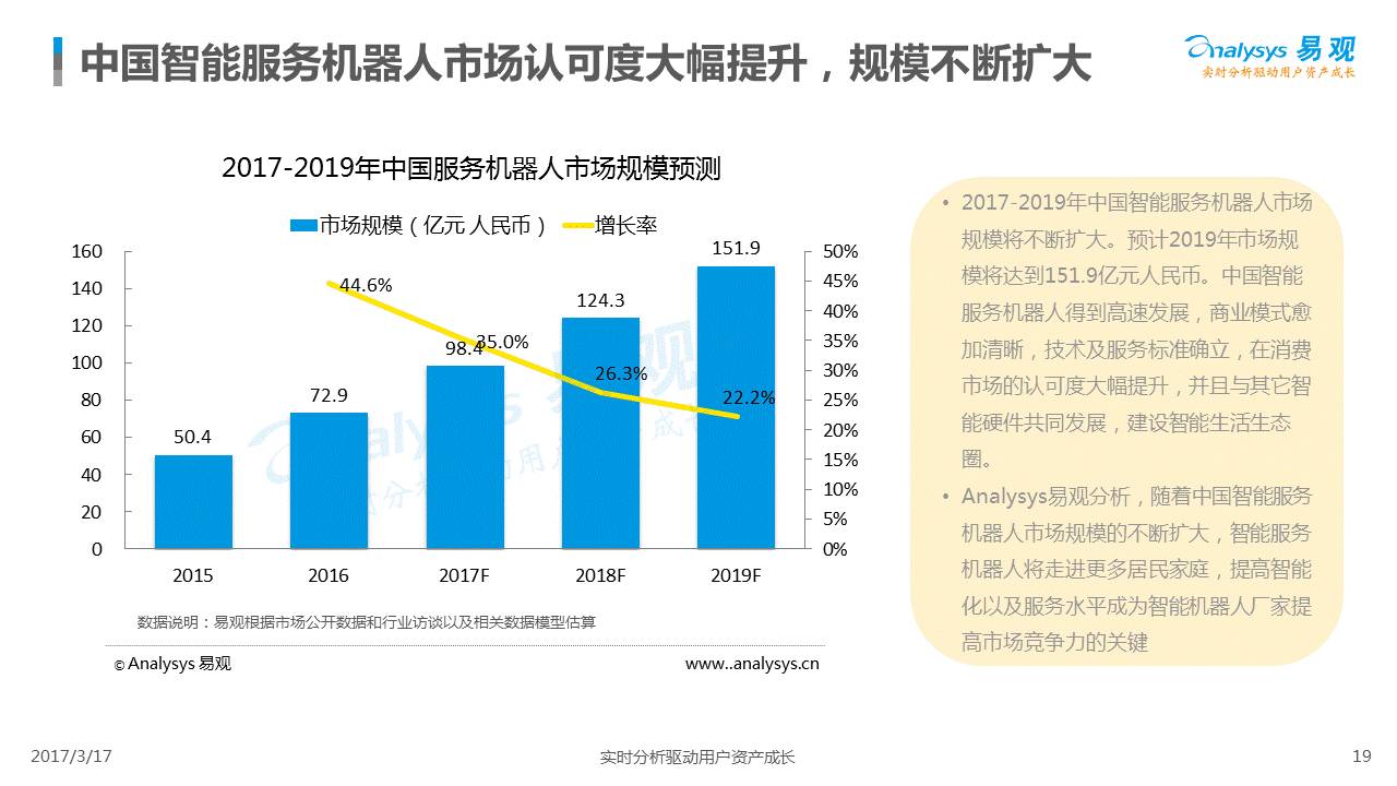 智能鞋墊的發(fā)展趨勢,智能鞋墊的發(fā)展趨勢與實時解析數(shù)據(jù)，未來步行的新體驗,科學(xué)數(shù)據(jù)解釋定義_排版34.79.77