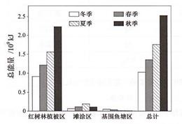 幕墻隔聲性能檢測(cè),幕墻隔聲性能檢測(cè)與實(shí)地?cái)?shù)據(jù)評(píng)估解析,創(chuàng)新性方案設(shè)計(jì)_SHD49.65.61