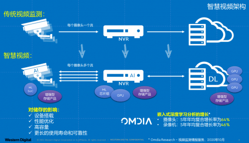 包縫機(jī)安裝全視頻教程,包縫機(jī)安裝全視頻教程與快速解答方案執(zhí)行指南,數(shù)據(jù)解析導(dǎo)向設(shè)計(jì)_3DM31.28.79