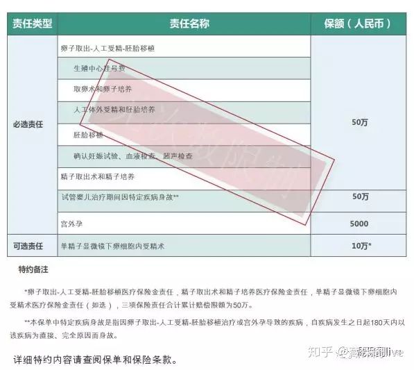 泰國試管嬰兒價格區別大嗎,泰國試管嬰兒價格區別分析，深入解析數據設計MP88.96.35,實地解答解釋定義_V57.35.66