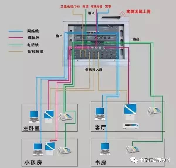 智能遙控開關(guān)安全嗎,智能遙控開關(guān)的安全性與結(jié)構(gòu)化計(jì)劃評(píng)估,安全解析方案_NE版90.75.40