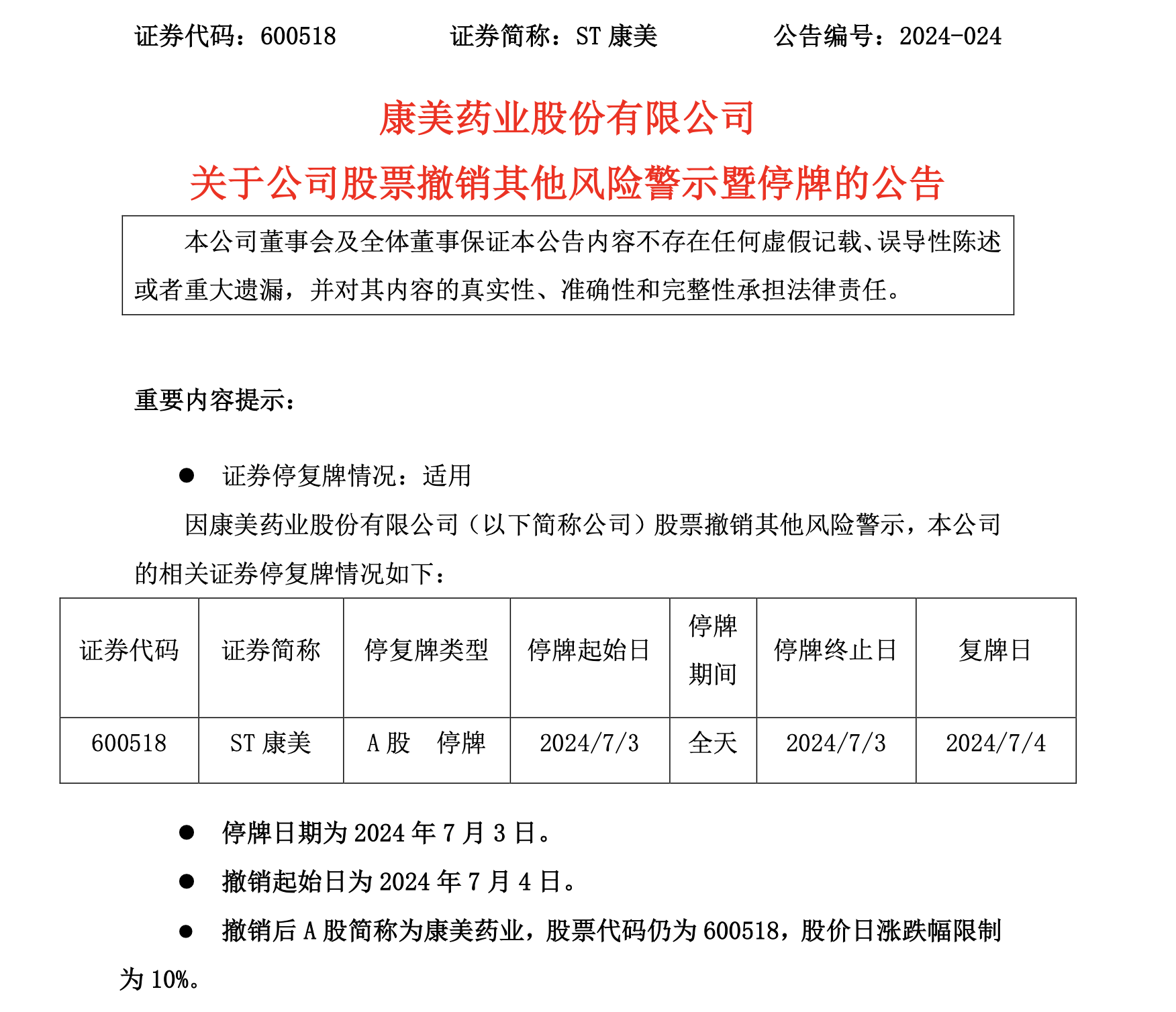 康美藥業(yè)拍賣最新消息公告,康美藥業(yè)拍賣最新消息公告與數(shù)據(jù)整合策略分析,實地考察分析_第一版19.80.24