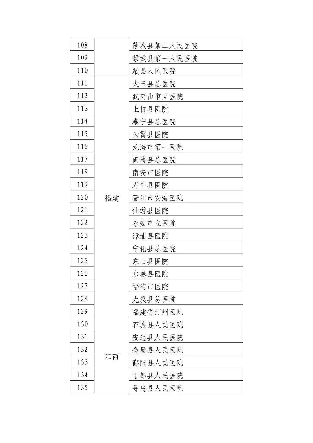 廈門好的男子醫(yī)院排名,廈門優(yōu)質(zhì)男子醫(yī)院排名及醫(yī)療服務(wù)的深度解析,標(biāo)準(zhǔn)程序評估_錢包版51.17.41