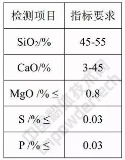 硅灰石在冶金方面的用途,硅灰石在冶金領(lǐng)域的精細(xì)應(yīng)用與定義探討,快速方案執(zhí)行_縮版57.77.69