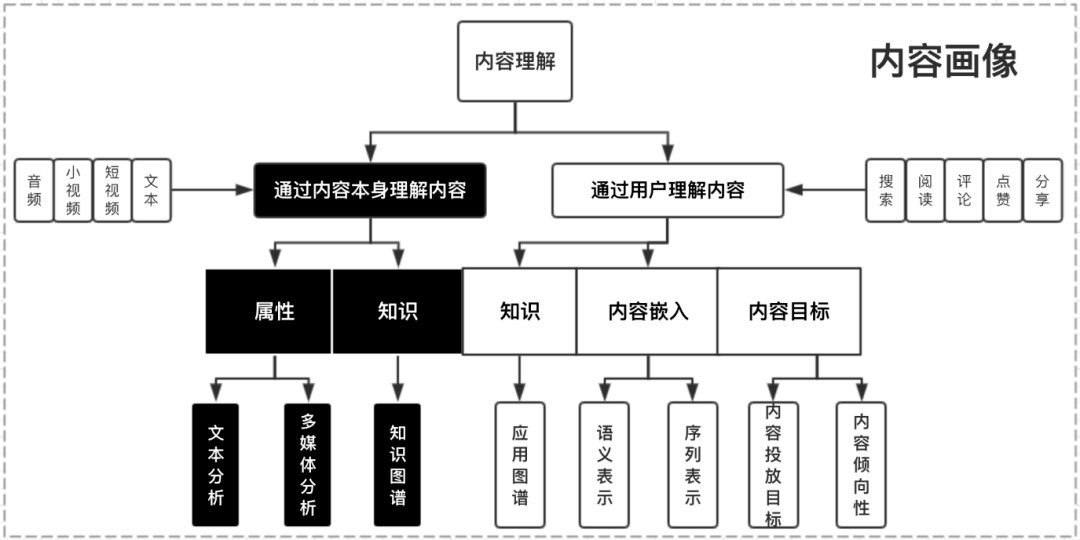 塑料水泵安裝示意圖,塑料水泵安裝示意圖與統(tǒng)計(jì)數(shù)據(jù)解釋定義——探索技術(shù)細(xì)節(jié)與數(shù)據(jù)解讀的藝術(shù),快速實(shí)施解答策略_位版59.14.35