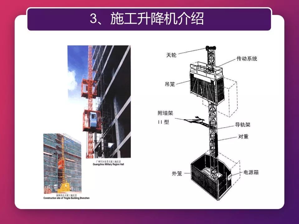 起重設(shè)備的安全裝置,起重設(shè)備安全裝置的科學(xué)評估解析說明,可靠性方案操作策略_8K40.57.37